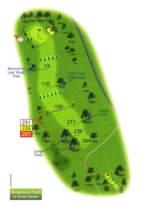 Course Planner Hole 1