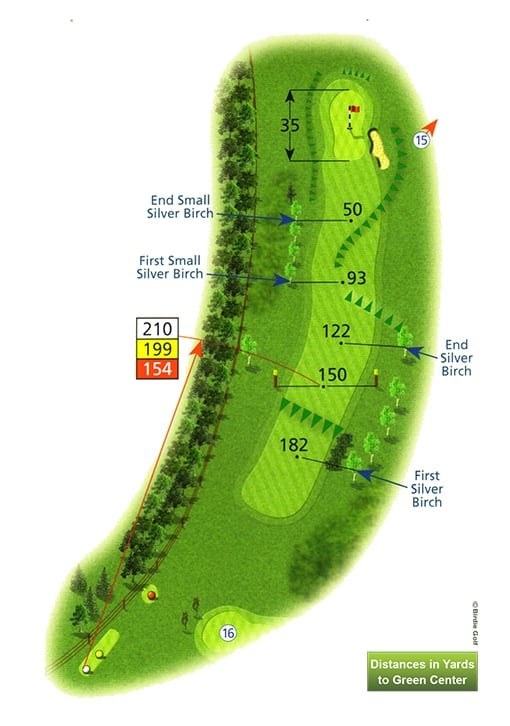 Course Planner Hole 14