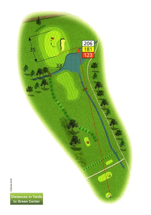 Course Planner Hole 18