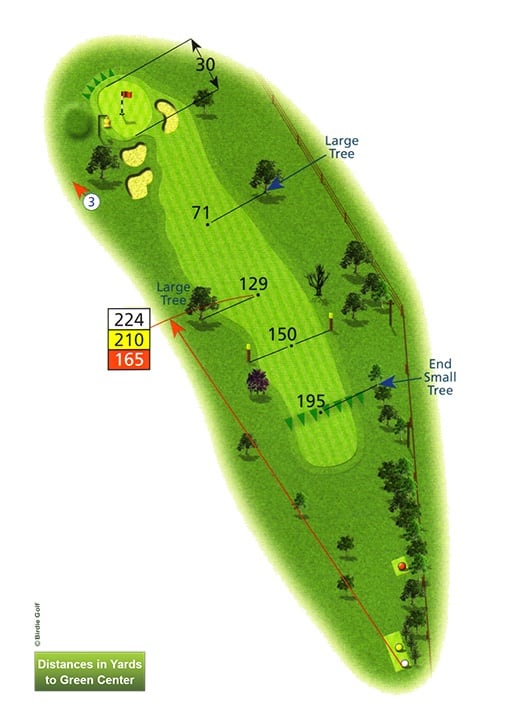 Course Planner Hole 2