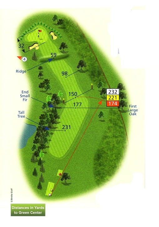 Course Planner Hole 3